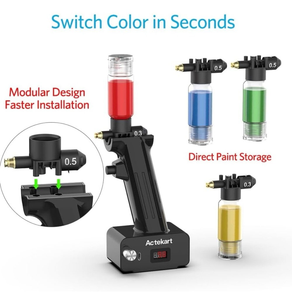 Actekart No-Clean Airbrush Kit NEW - Picture 10 of 12